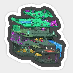 Dungeoneering Map Sticker